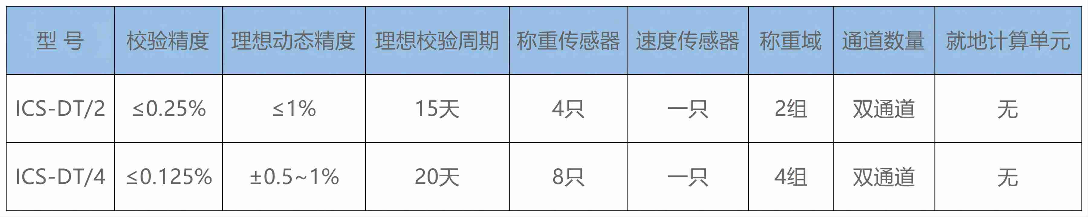 新建 XLS 工作表_Sheet1(1).jpg